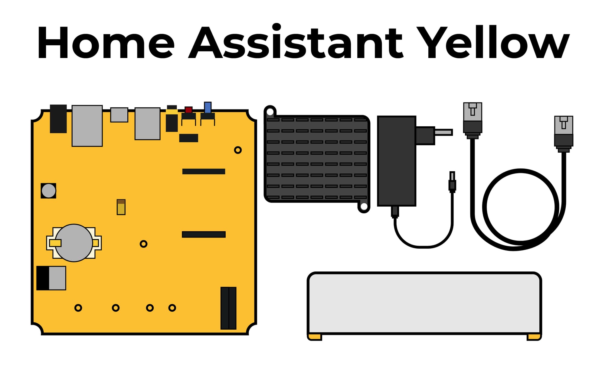 My Home Assistant Setup - Part 1
